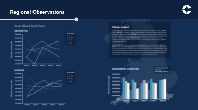 Compass Associates - Tailored Services Packages - screenshot of regional observation data